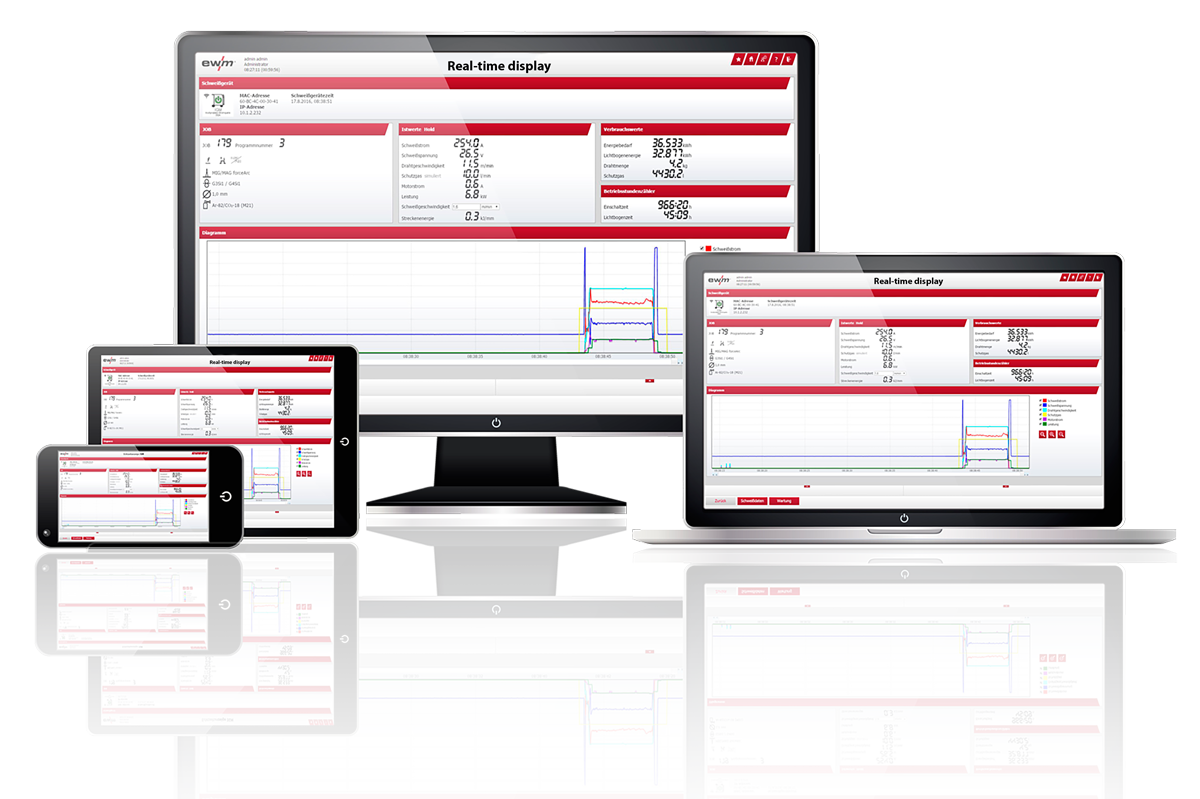 Welding fleet management software dashboard on a monitor